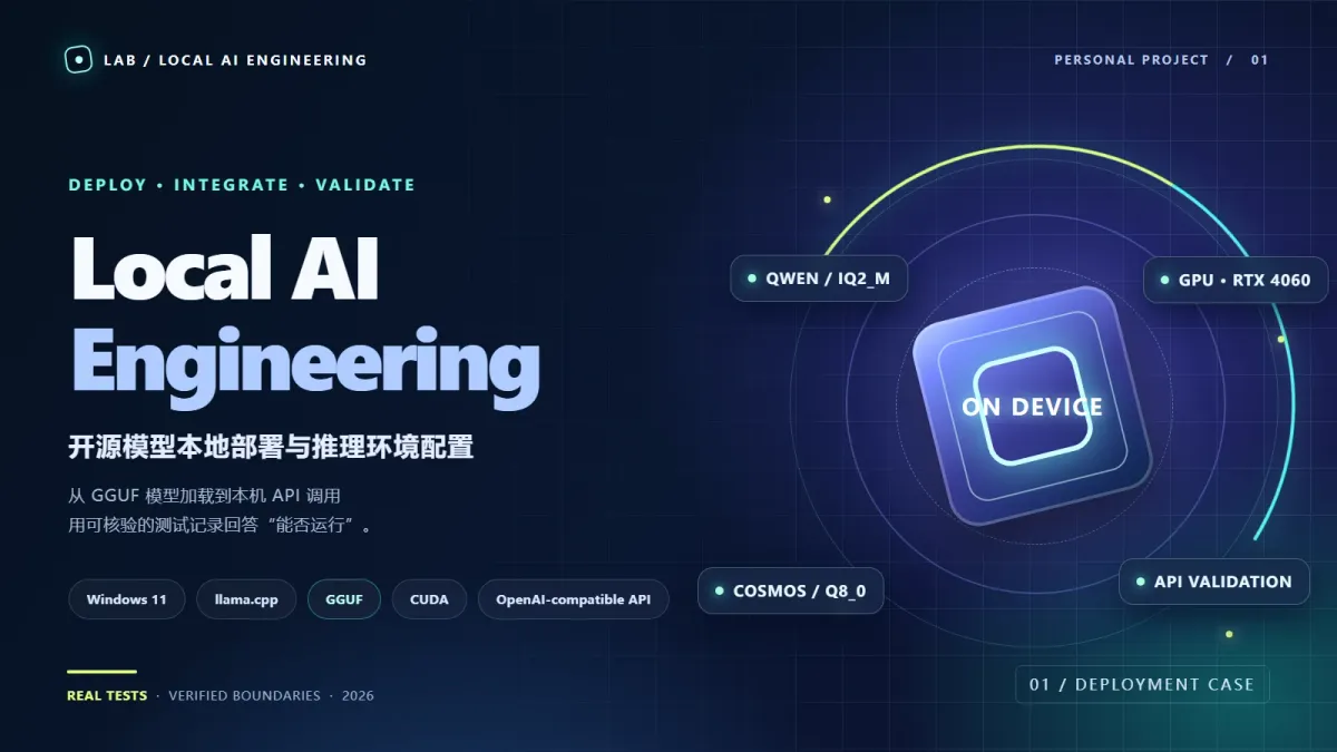 深蓝色 Local AI Engineering 概念封面，以芯片插画呈现本地模型、显卡与接口验证主题。