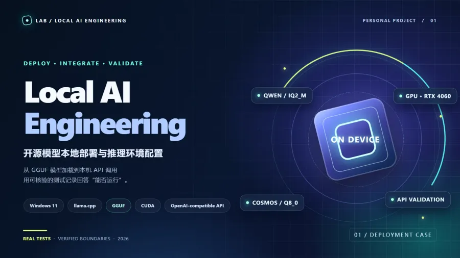 深蓝色 Local AI Engineering 概念封面，以芯片插画呈现本地模型、显卡与接口验证主题。